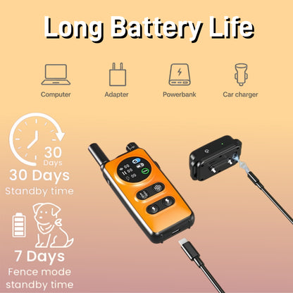 Wireless Dog Fence for 2 Dogs, Electric Dog Fence with 3 Training Modes, Dog Training Collar