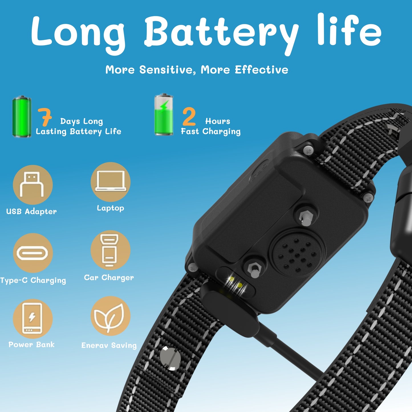 GPS Wireless Dog Fence System, Electric Fence for Dogs with Adjustable Warning Strength, Safe Zone Radius 49-6561Ft, IPX7 Waterproof Wireless Dog Collar