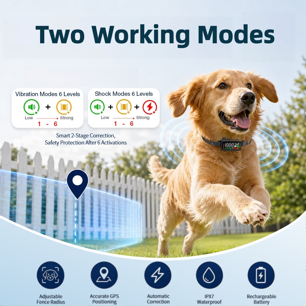 GPS Wireless Dog Fence System, Electric Fence for Dogs with Adjustable Warning Strength, Safe Zone Radius 33-1999 Yard, IPX7 Waterproof Invisible Fences