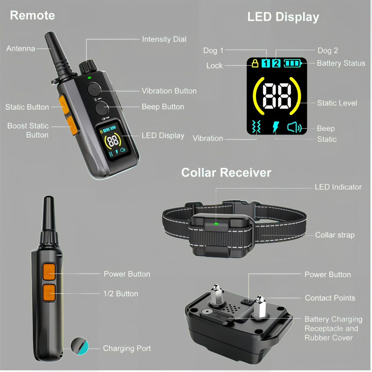 Dog Training Collar with Remote, 3 Training Modes, 3000 Ft Range, Rechargeable IPX7 Waterproof Shock Collar for Medium and Large Dogs, 15-120 lbs