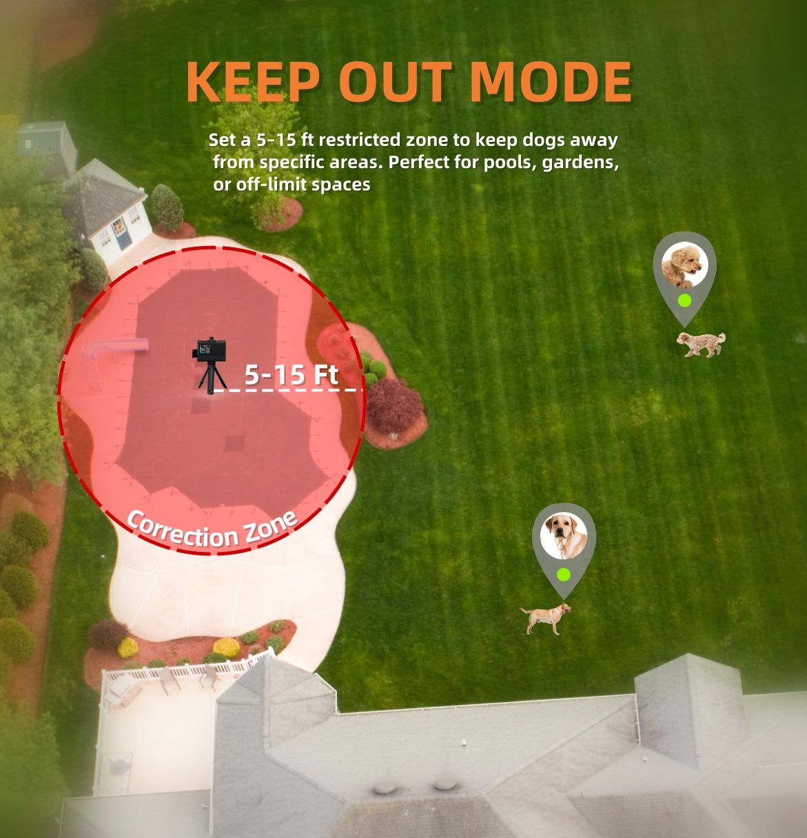 GPS Wireless Dog Fence, App Controlled Custom Boundary up to 7000ft Electric Fence for Dogs with Adjustable Warning Strength