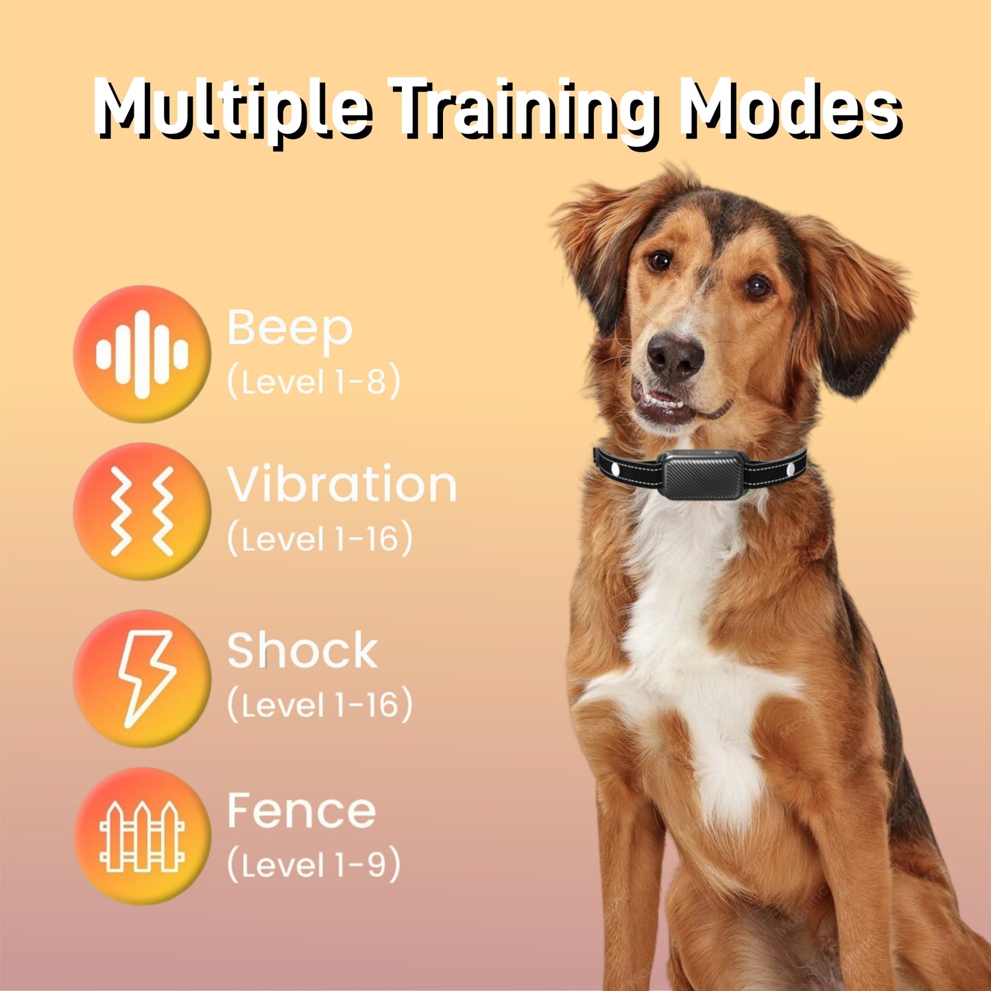Wireless Dog Fence for 2 Dogs, Electric Dog Fence with 3 Training Modes, Dog Training Collar