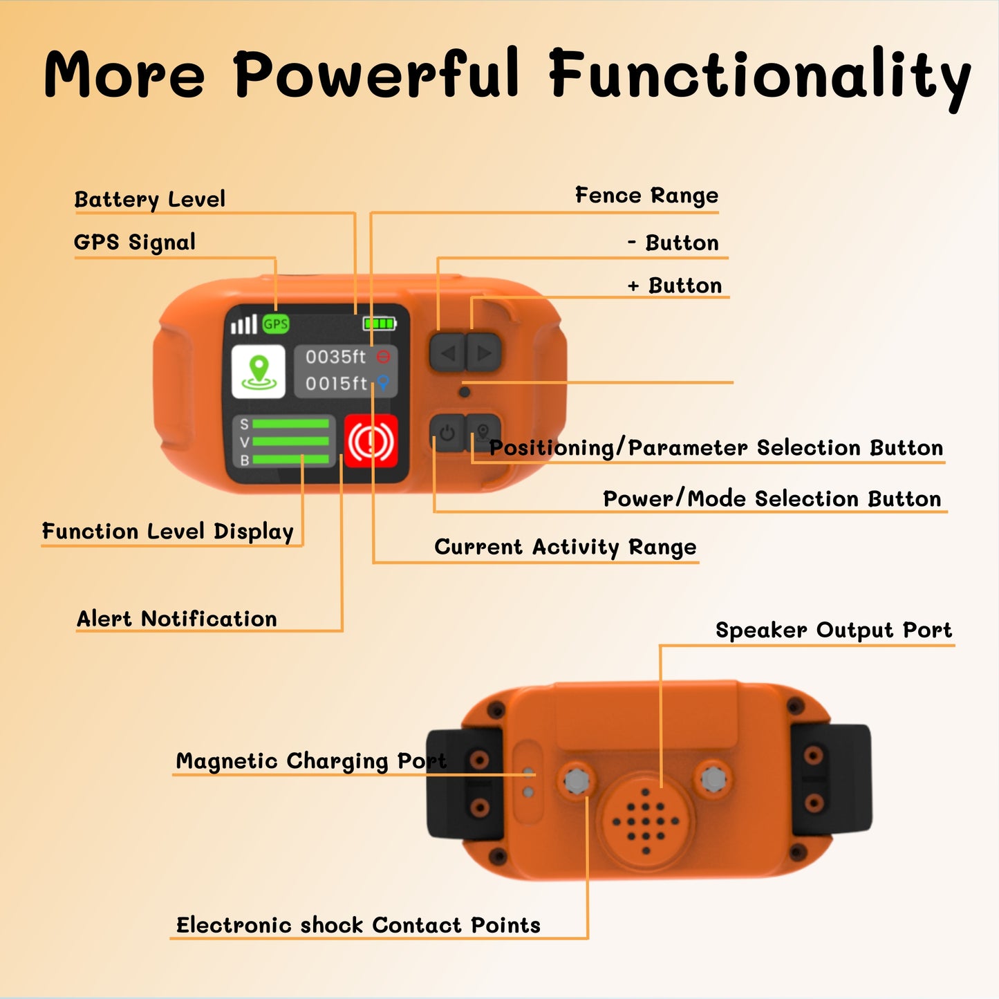 GPS Wireless Dog Fence System, Safe Zone Radius 49-6561Ft, IPX7 Waterproof Wireless Dog Collar, Electric Fence for Dogs with Adjustable Warning Strength Orange