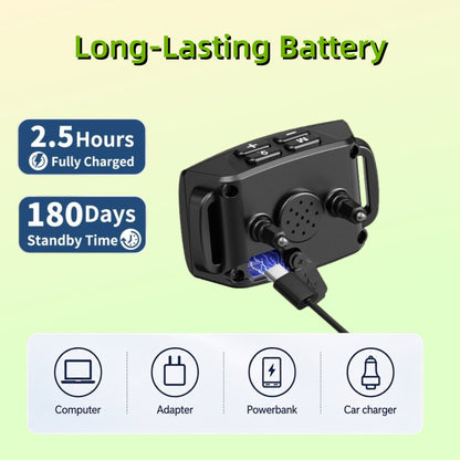 GPS Wireless Dog Fence System, Electric Fence for Dogs, Waterproof Waterproof Wireless Dog Collar