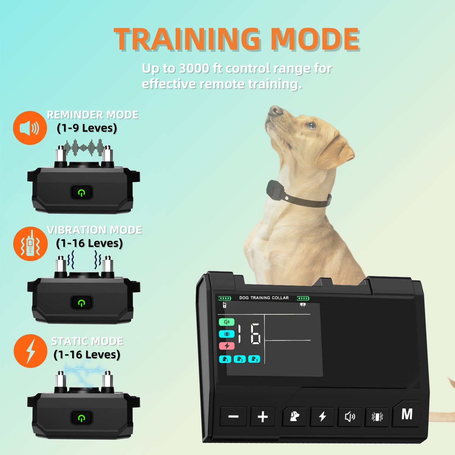 GPS Wireless Dog Fence, App Controlled Custom Boundary up to 7000ft Electric Fence for Dogs with Adjustable Warning Strength