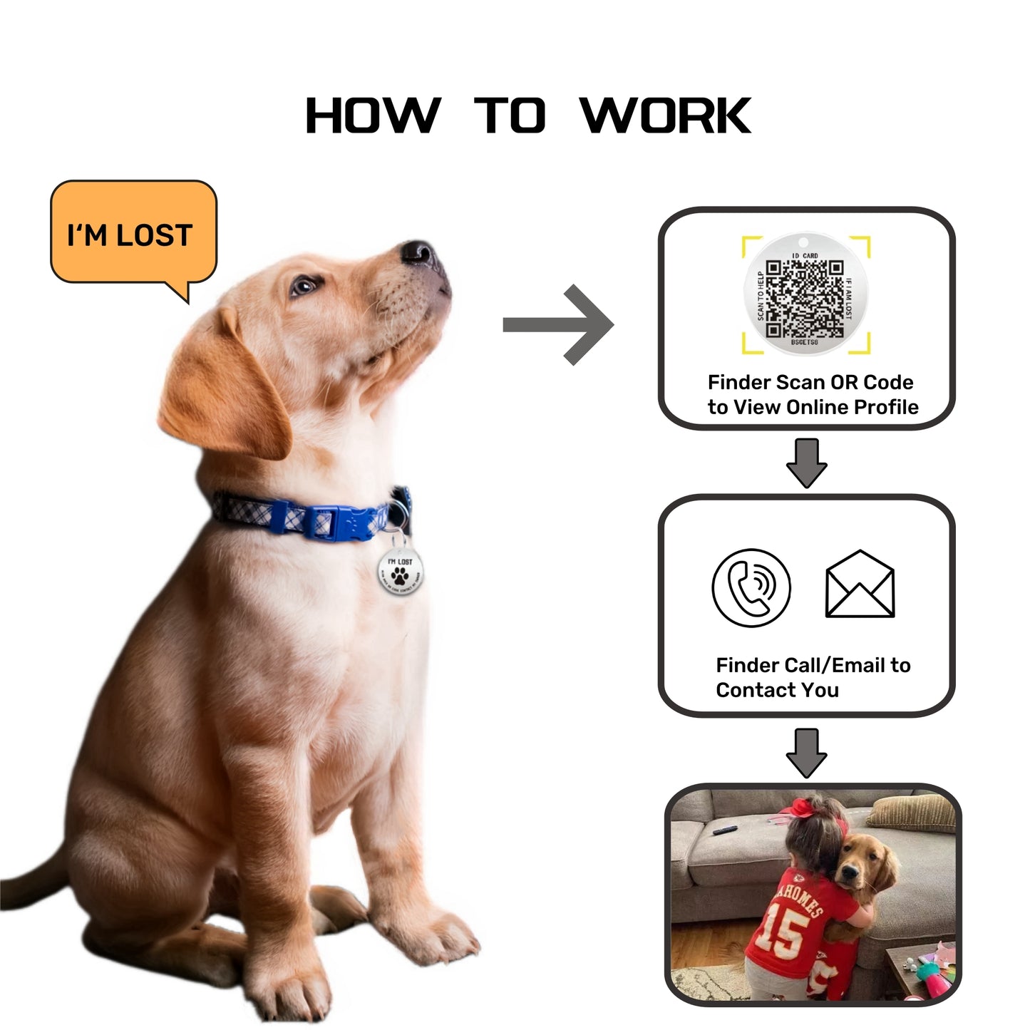 QR Code Pet ID Tags - Stainless Steel Dog Tags and Cat Tags, Modifiable Online Pet Profile, Scan QR Receive Instant Pet Location Alert Email