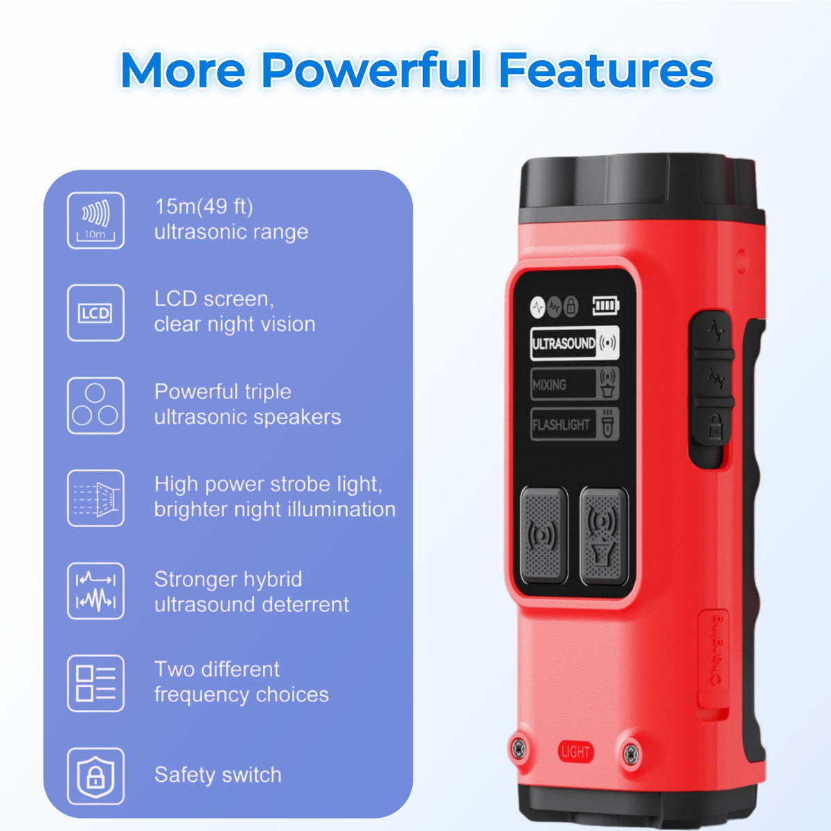 Dog Bark Deterrent Device, Rechargeable Anti-Barking Device for Indoor and Outdoor Use, Compact Bark Control Tool for Dogs, Safe and Humane Behavior Training