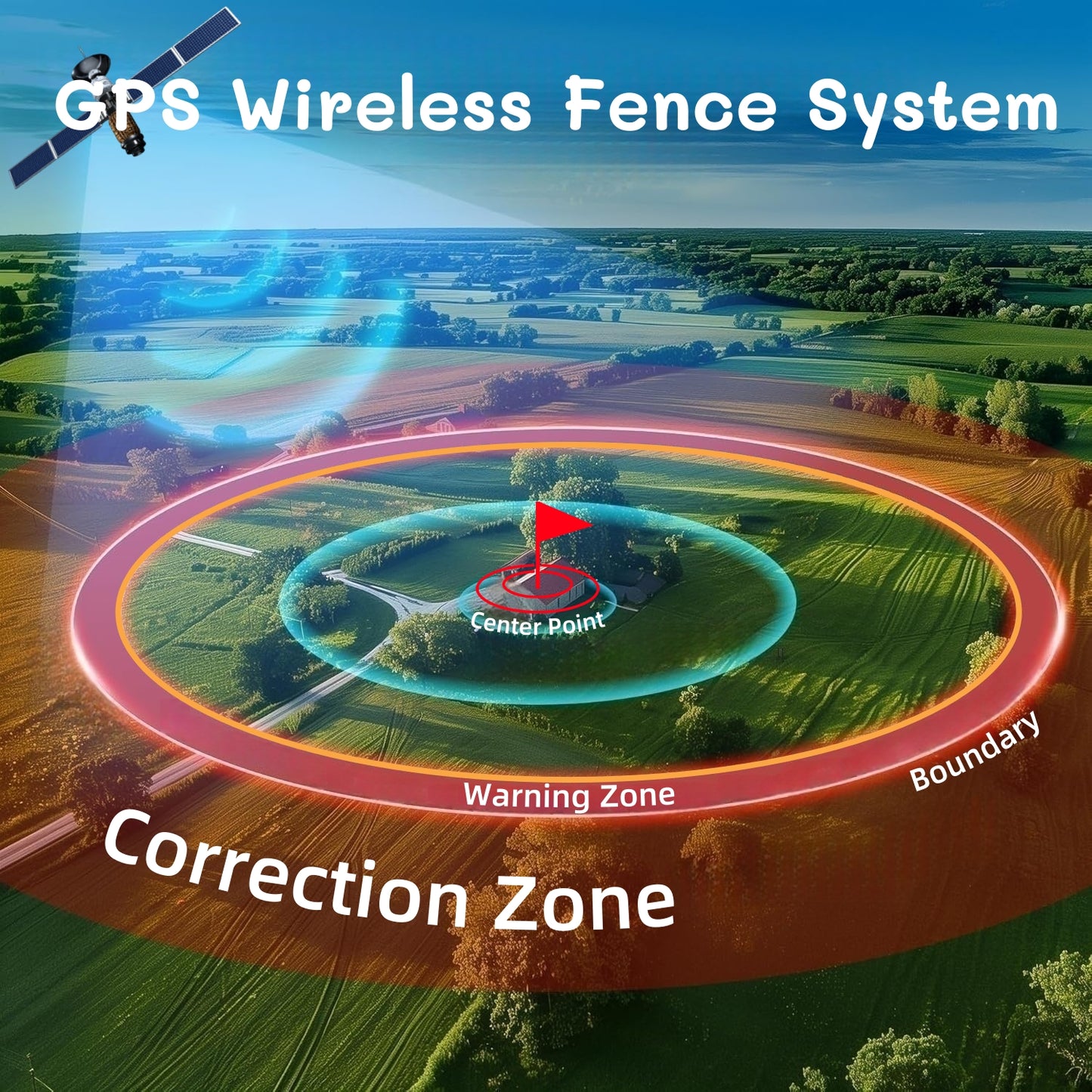 GPS Wireless Dog Fence System, Electric Fence for Dogs with Adjustable Warning Strength, Safe Zone Radius 49-6561Ft, IPX7 Waterproof Wireless Dog Collar