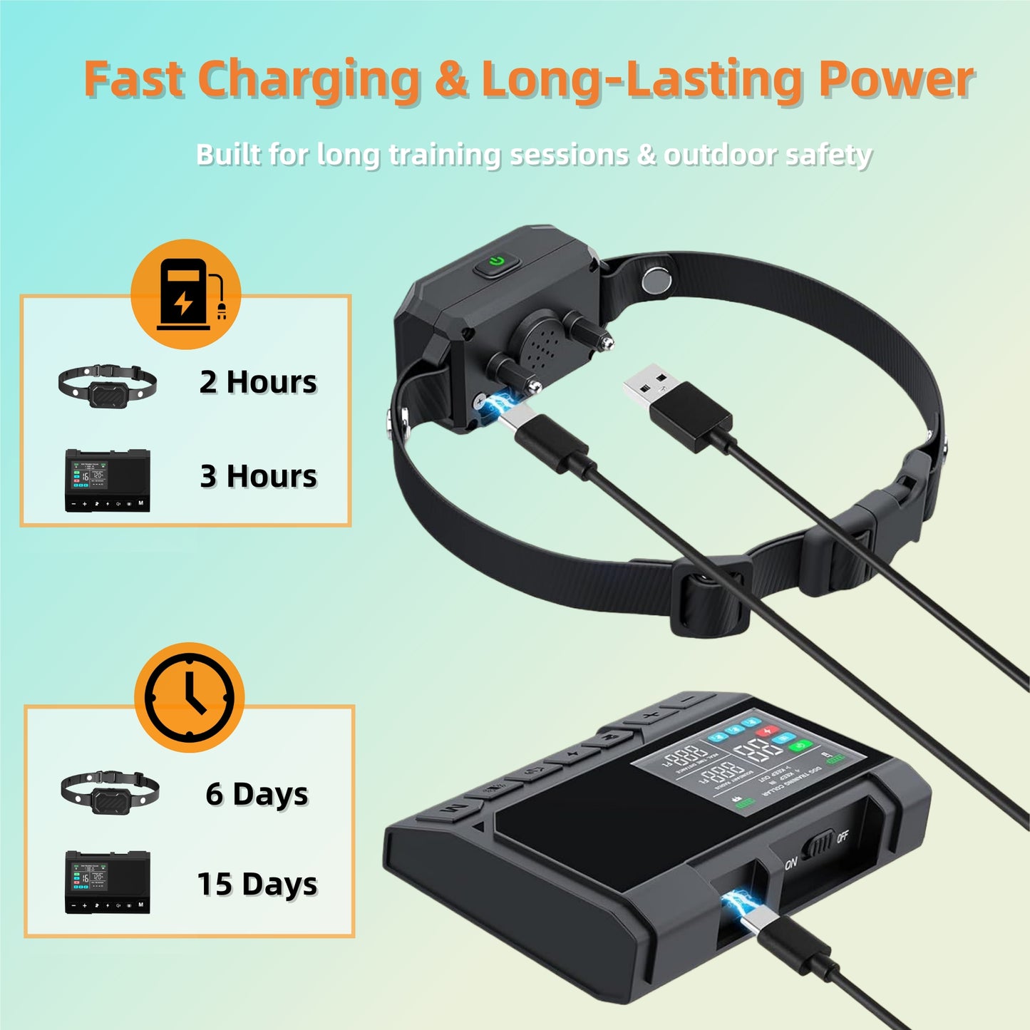 GPS Wireless Dog Fence, App Controlled Custom Boundary up to 7000ft Electric Fence for Dogs with Adjustable Warning Strength
