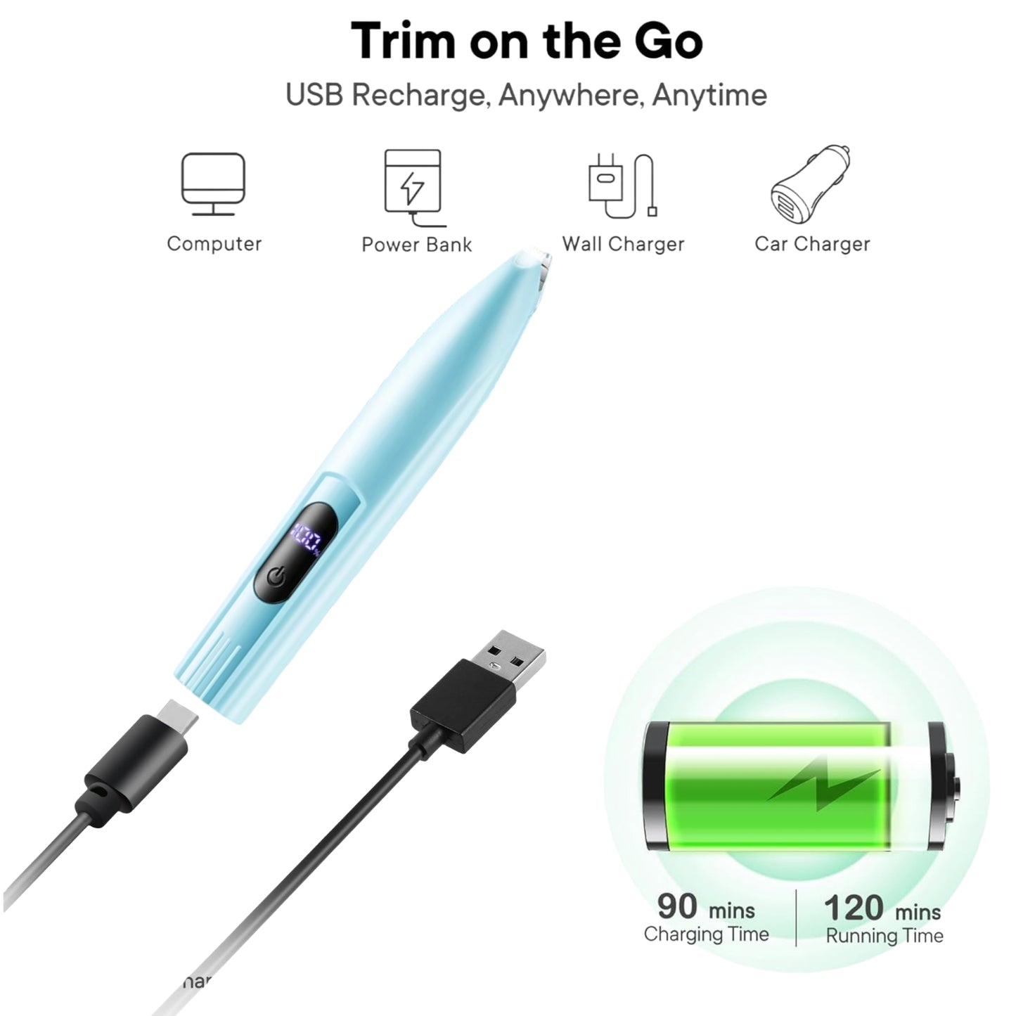 SAMFAT Pet Paw Clippers with LED Lights Rechargeable Pet Grooming Kit Paw Trimmer for Dog and Cat Face Paws Eyes Ears