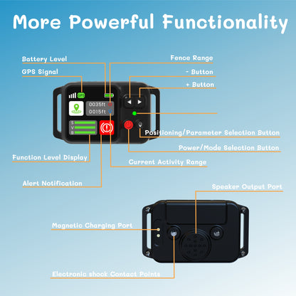 GPS Wireless Dog Fence System, Electric Fence for Dogs with Adjustable Warning Strength, Safe Zone Radius 49-6561Ft, IPX7 Waterproof Wireless Dog Collar