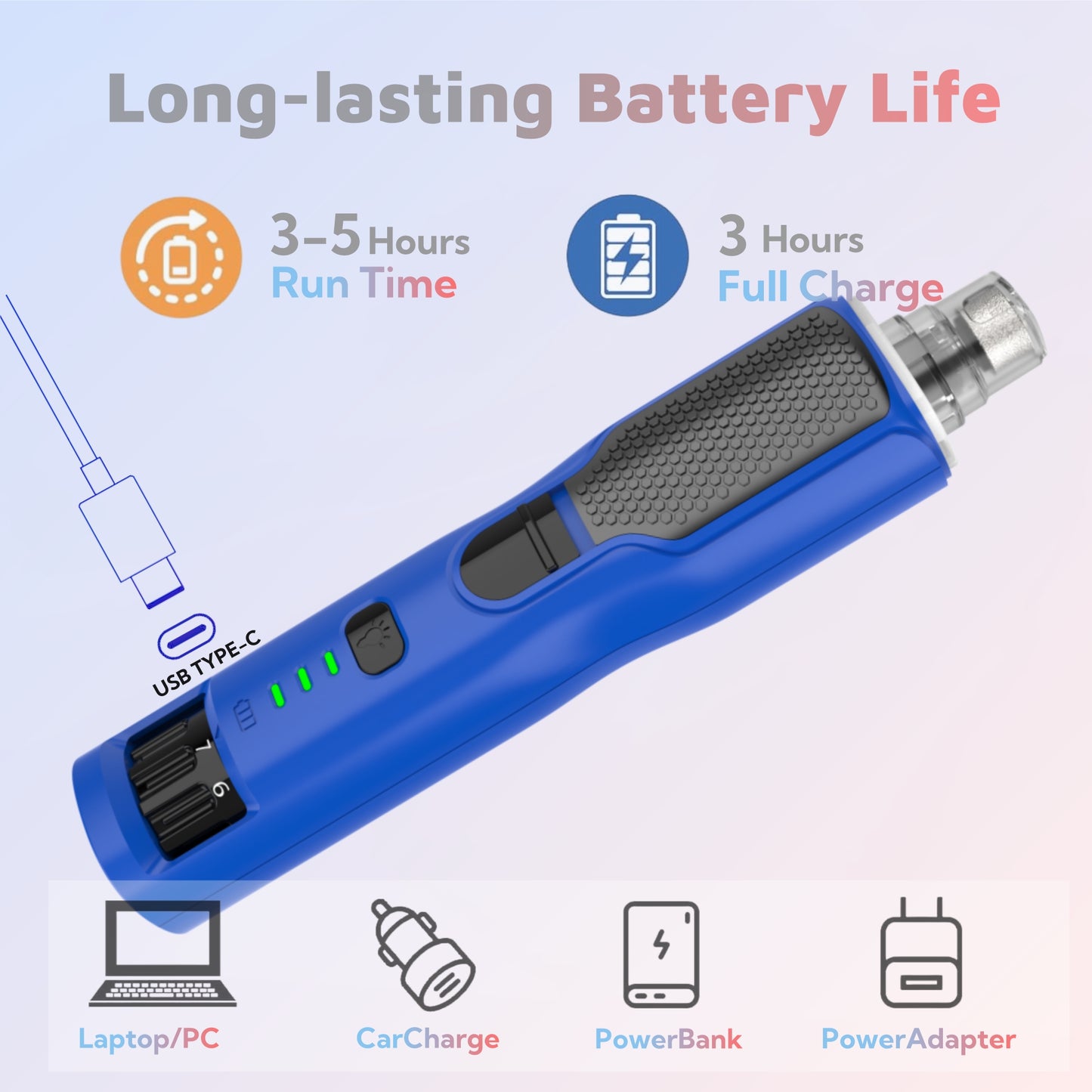 Dog Nail Grinder – Power Dog Nail Trimmers Quiet with Dust Cap Electric Pet Toenail File Tool for Large Medium Small Dogs Cats