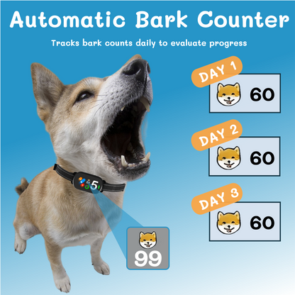 Smart Dog Bark Collar, AI-Powered Bark Detection Collar with 5 Modes & 5 Adjustable Sensitivity & Bark Counter, Waterproof Automatic Shock Collar for Small Medium Large Dogs 8-120lbs