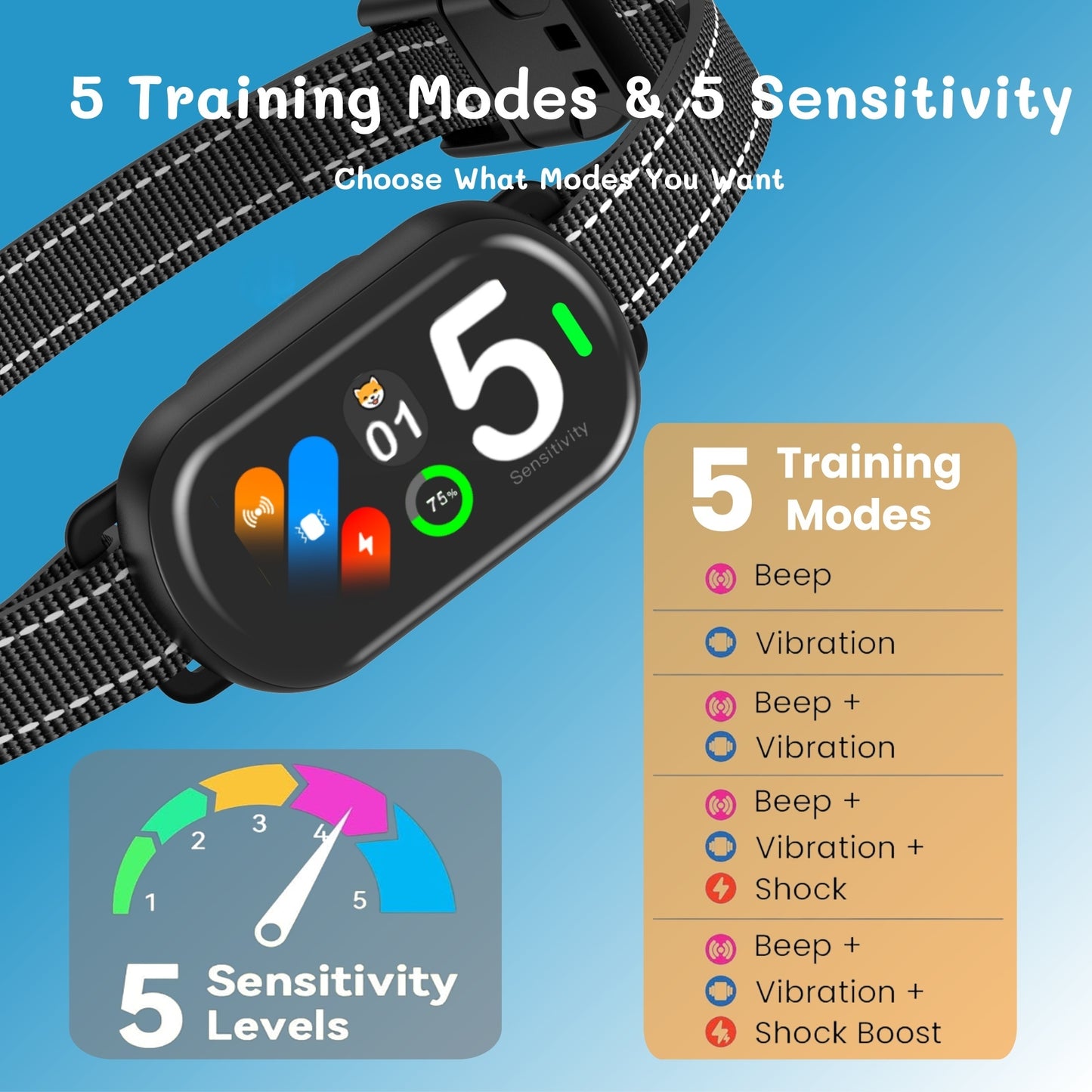 Smart Dog Bark Collar, AI-Powered Bark Detection Collar with 5 Modes & 5 Adjustable Sensitivity & Bark Counter, Waterproof Automatic Shock Collar for Small Medium Large Dogs 8-120lbs