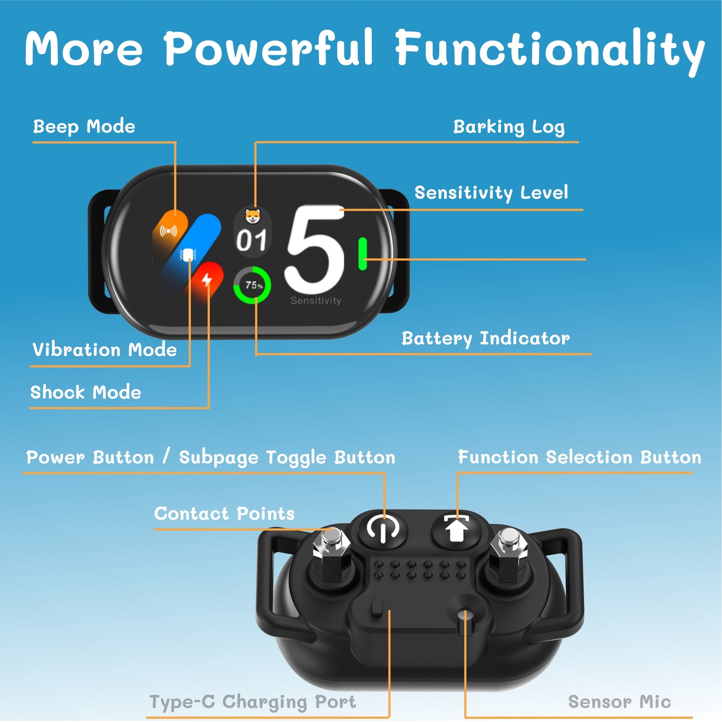 Smart Dog Bark Collar, AI-Powered Bark Detection Collar with 5 Modes & 5 Adjustable Sensitivity & Bark Counter, Waterproof Automatic Shock Collar for Small Medium Large Dogs 8-120lbs