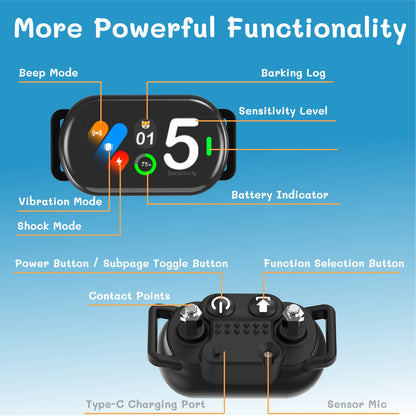 Smart Dog Bark Collar, AI-Powered Bark Detection Collar with 5 Modes & 5 Adjustable Sensitivity & Bark Counter, Waterproof Automatic Shock Collar for Small Medium Large Dogs 8-120lbs