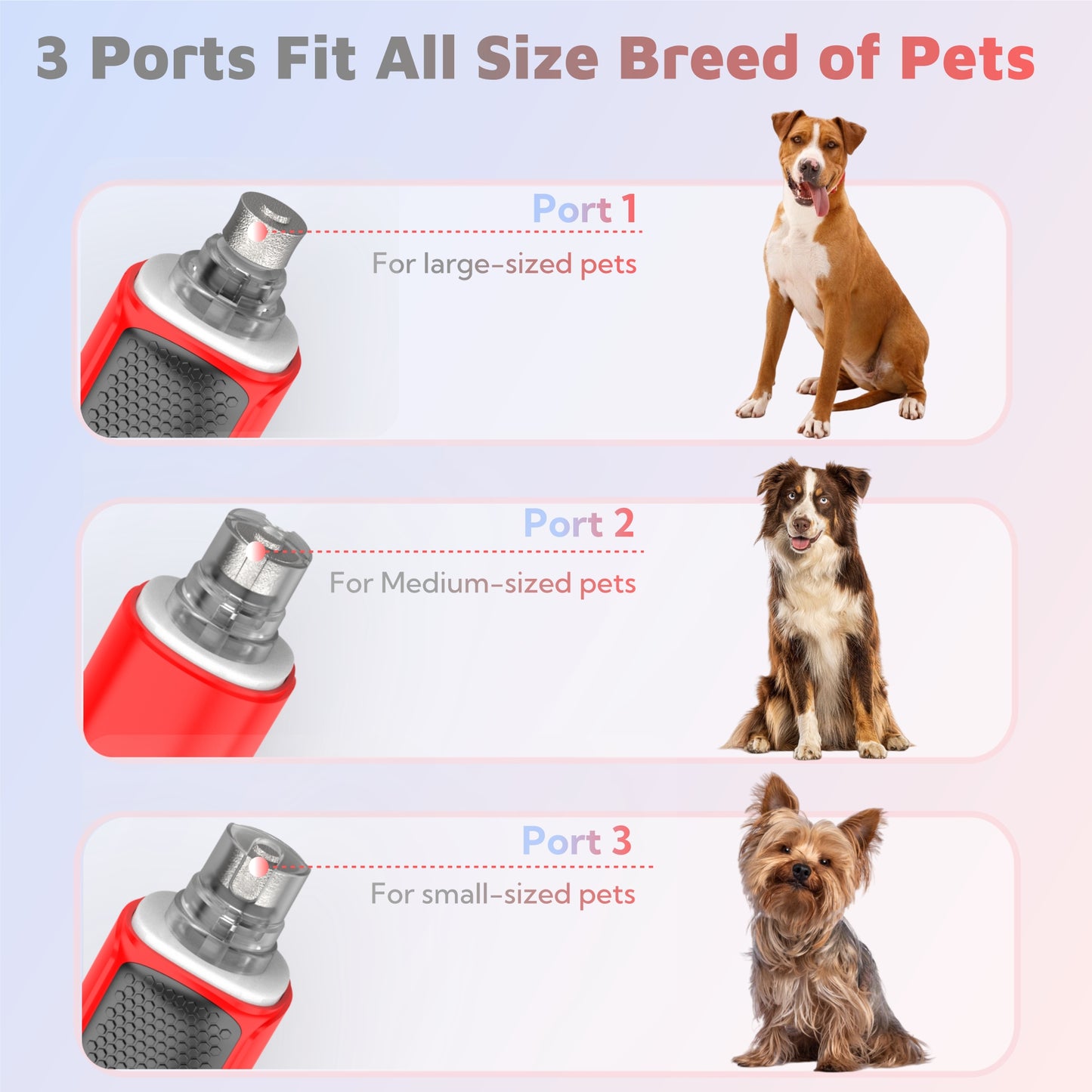 7-Speed Dog Nail Grinder - Pet Nail Trimmers with LED Lights for Large Medium Small Dogs Rechargeable Electric Cat Nail Grinder with Dust Cap Professional 3 Ports