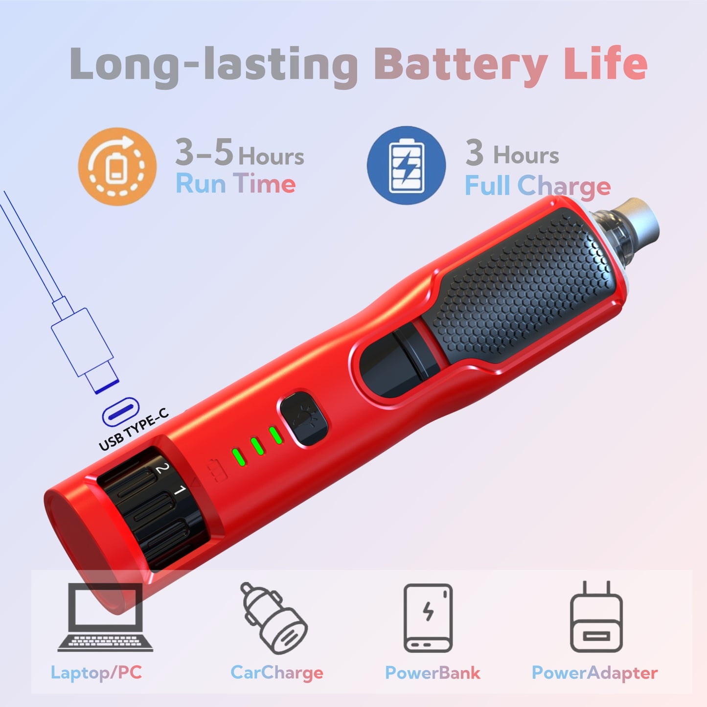 7-Speed Dog Nail Grinder - Pet Nail Trimmers with LED Lights for Large Medium Small Dogs Rechargeable Electric Cat Nail Grinder with Dust Cap Professional 3 Ports