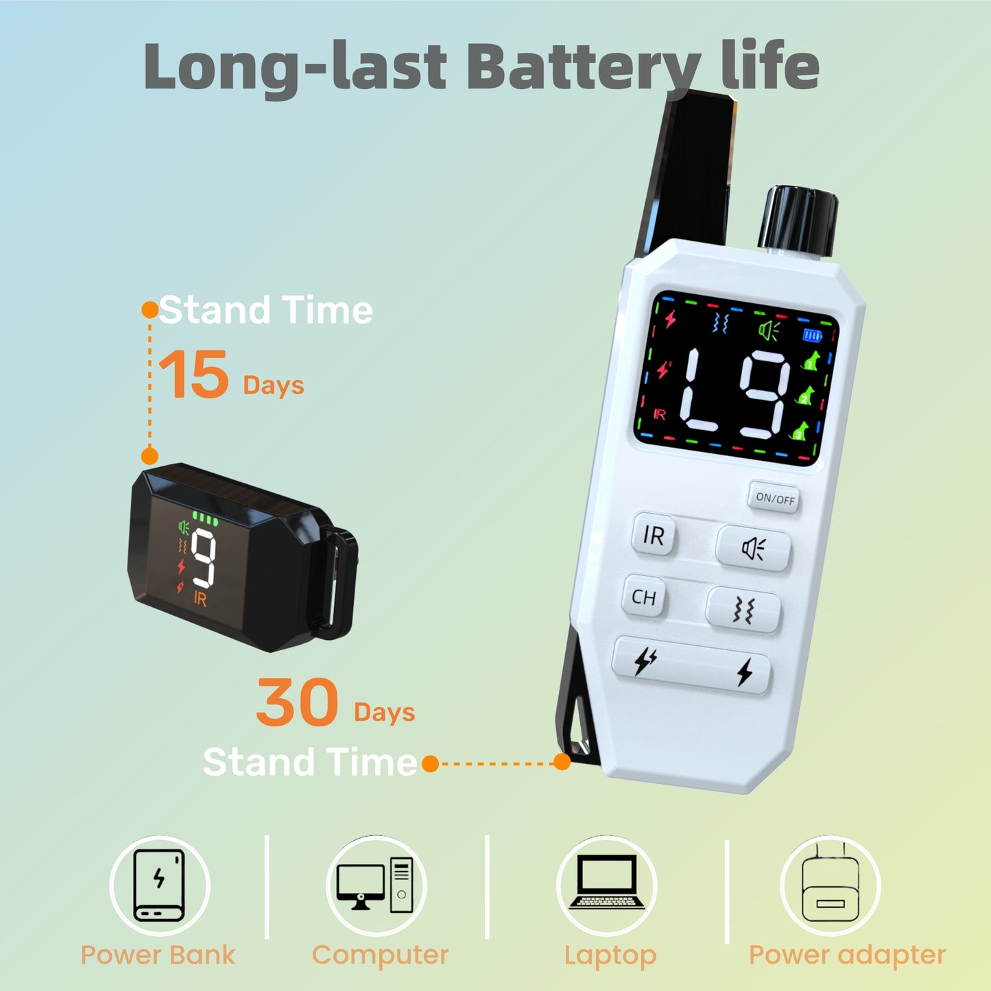 Dog Trining Collar (8-120lbs) - Shock Collar for Dogs with 3 Correction Modes Rechargeable for Small Medium Large Dogs
