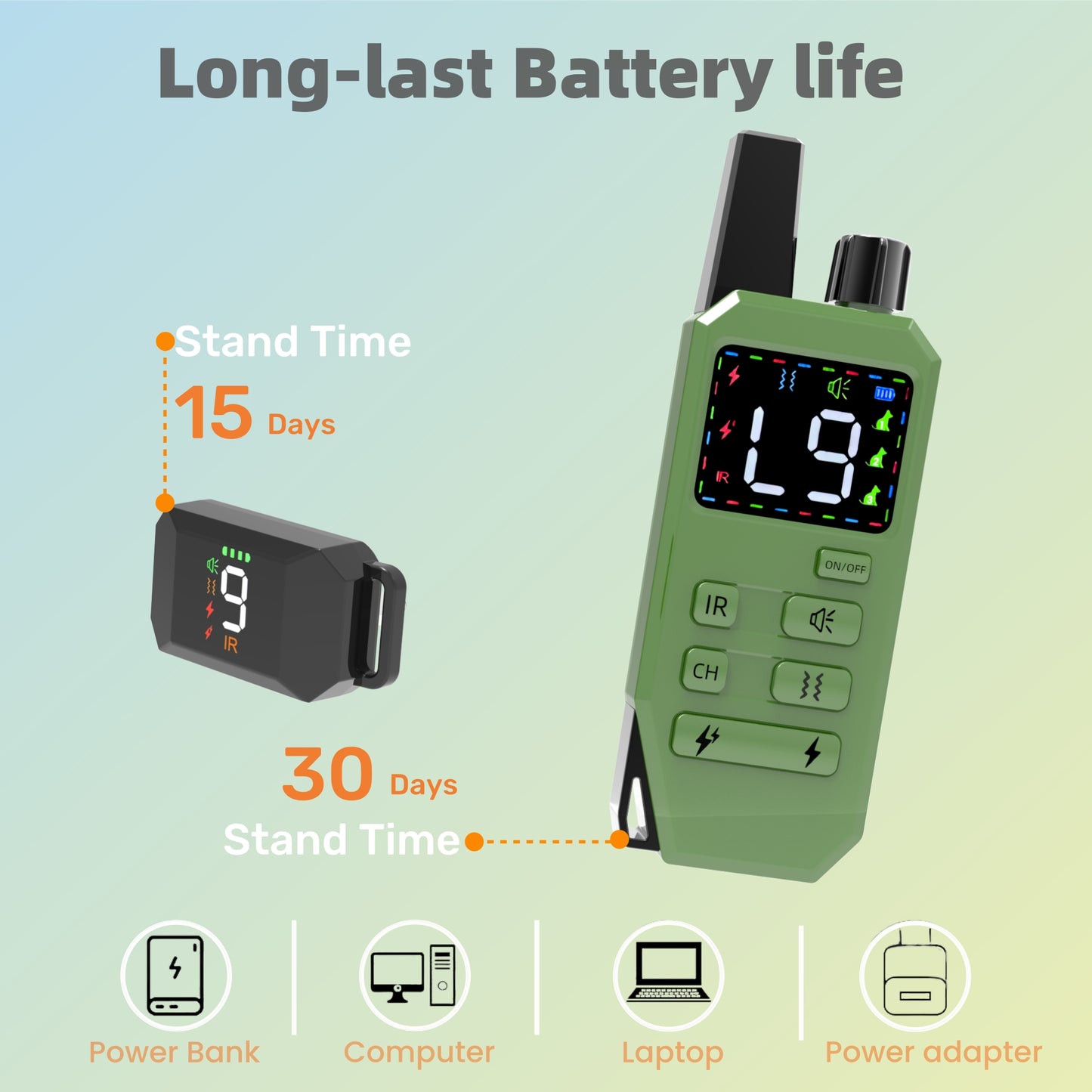 Dog Trining Collar 2 Dogs (8-120lbs) - Shock Collar for Dogs with 4 Correction Modes Rechargeable for Small Medium Large Dogs