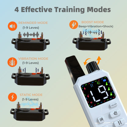 Dog Trining Collar (8-120lbs) - Shock Collar for Dogs with 3 Correction Modes Rechargeable for Small Medium Large Dogs