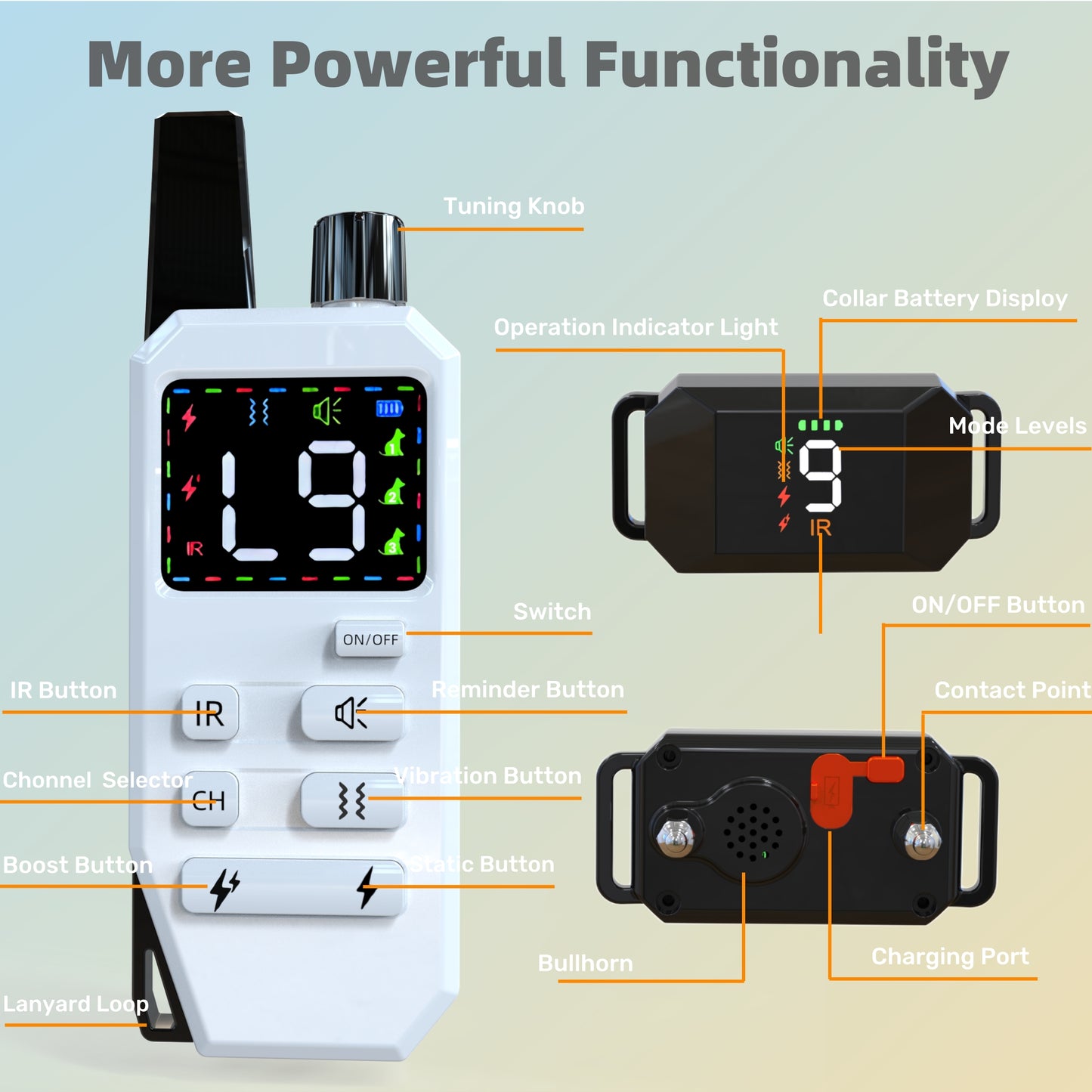 Dog Trining Collar (8-120lbs) - Shock Collar for Dogs with 3 Correction Modes Rechargeable for Small Medium Large Dogs