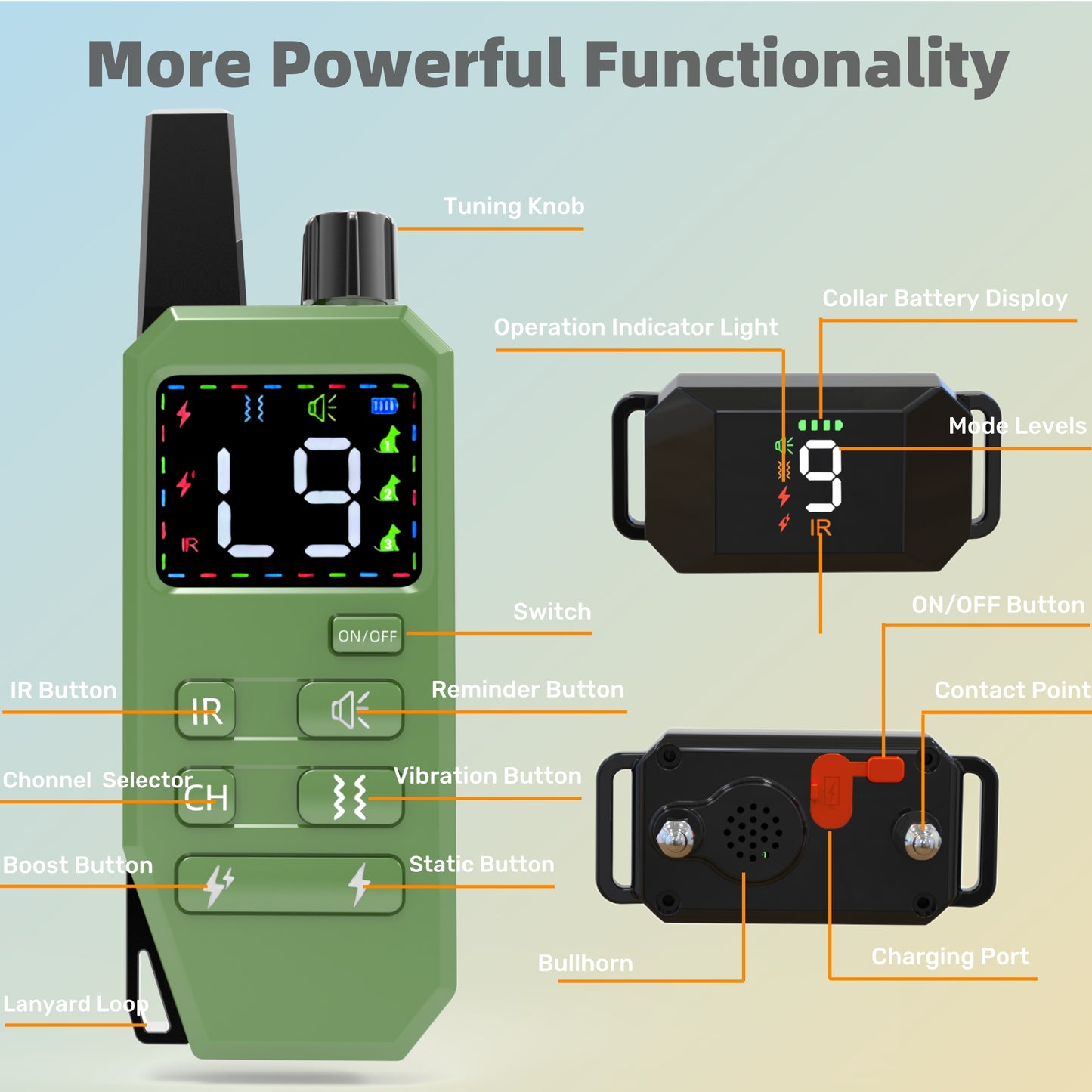 Shock Collar for Dogs - Dog Training Collar with Remote 4 Correction Modes Rechargeable for Small Medium Large Dogs