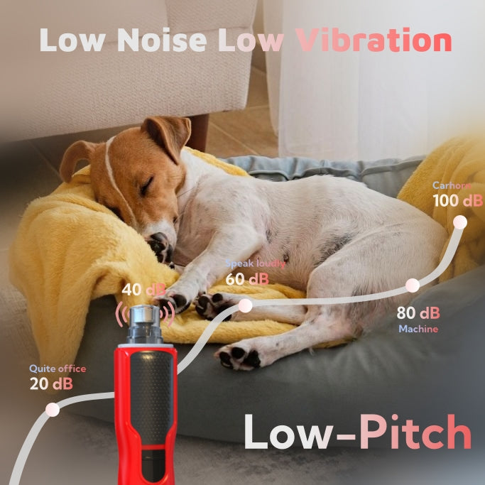 7-Speed Dog Nail Grinder - Pet Nail Trimmers with LED Lights for Large Medium Small Dogs Rechargeable Electric Cat Nail Grinder with Dust Cap Professional 3 Ports