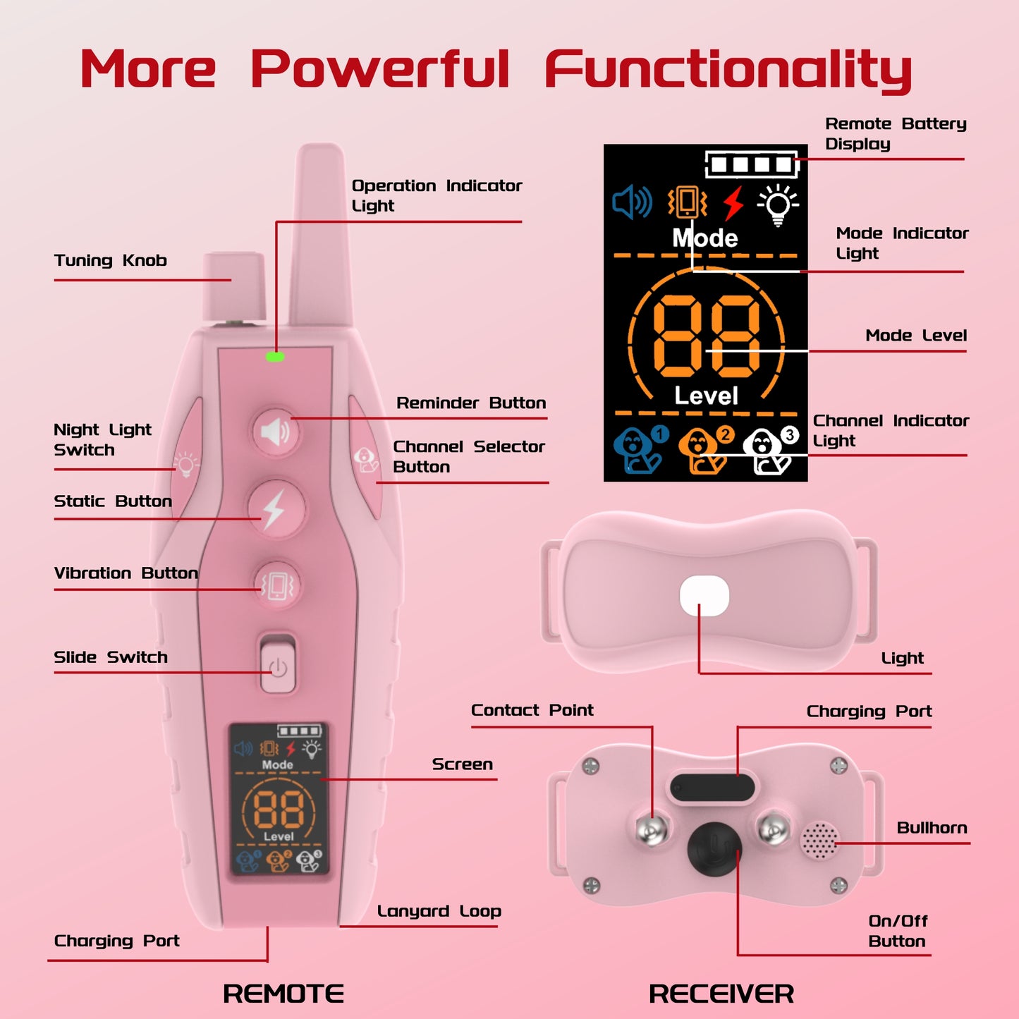 Dog Shock Collar with Remote 3300Ft 3 Correction Modes Rechargeable Training E Collar