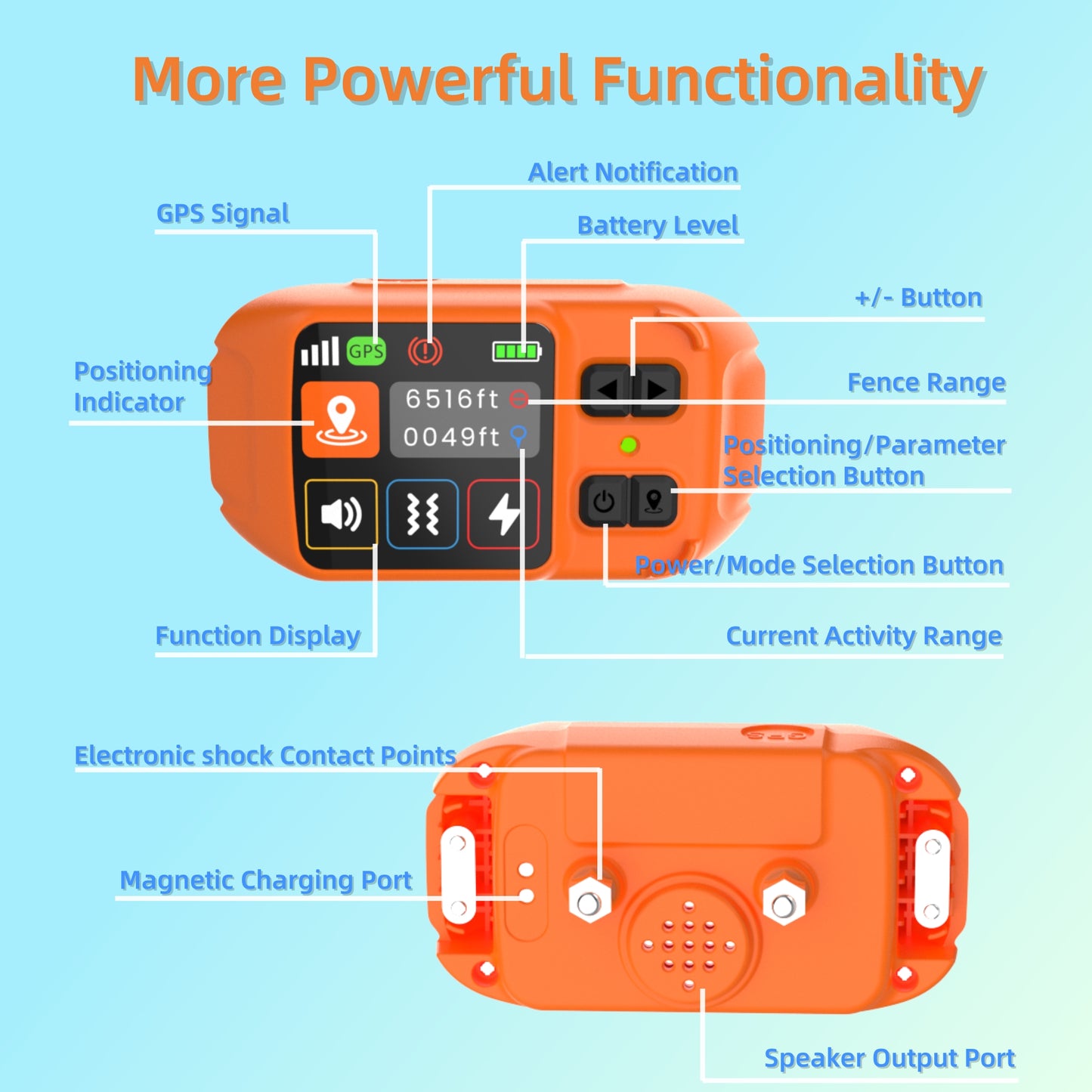 GPS Wireless Dog Fence System, Safe Zone Radius 49-6561Ft, IPX7 Waterproof Wireless Dog Collar, Electric Fence for Dogs with Adjustable Warning Strength Orange