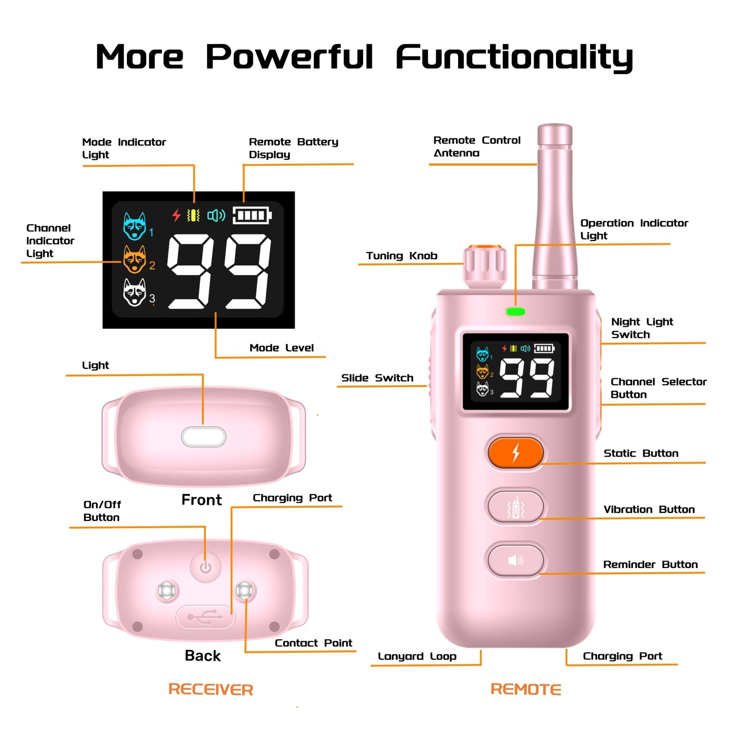 SAMFAT Dog Training Collars with Remote - 3300 Ft Dog Shock Collar with 3 Modes Reminder Vibration Static IPX7 Waterproof Night Light Rechargeable E Collars for Large Medium Small Dogs